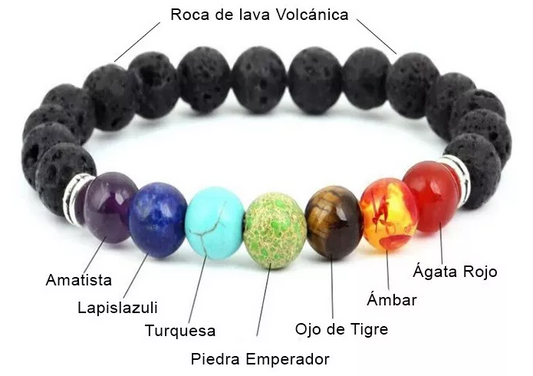 ¡Oferta: 2x1: Pulseras de Roca de Lava - 7 Chakras